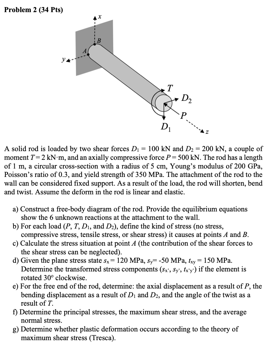Solved Problem 2 (34 Pts) AX B T D2 -P D A solid rod is | Chegg.com