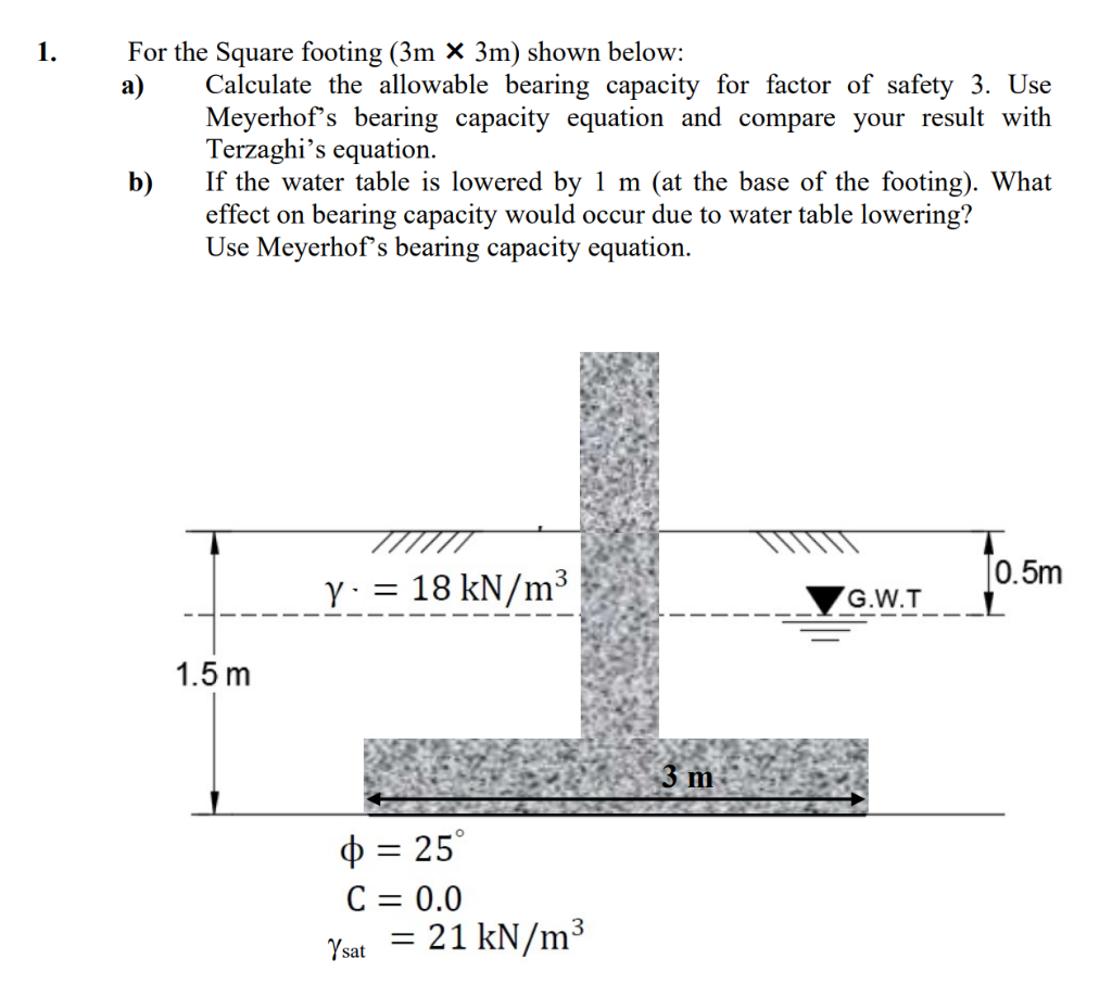 Solved 1. For the Square footing (3m x 3m) shown below: a) | Chegg.com