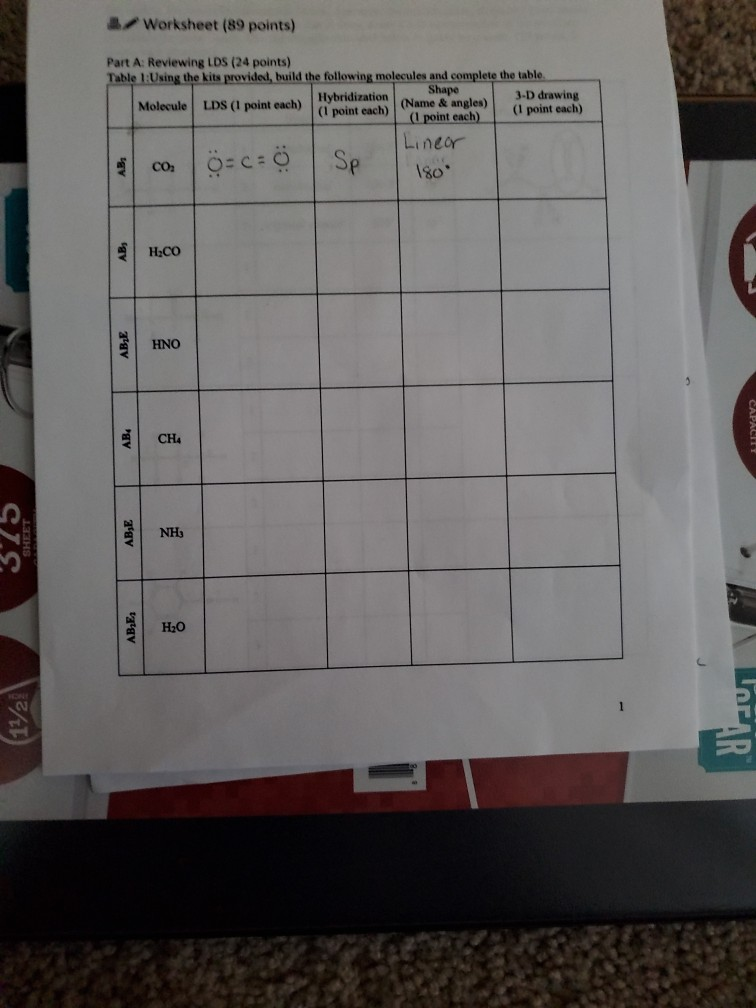 Solved: # Worksheet (89 Points) Part A Reviewing LDS (24 P... | Chegg.com