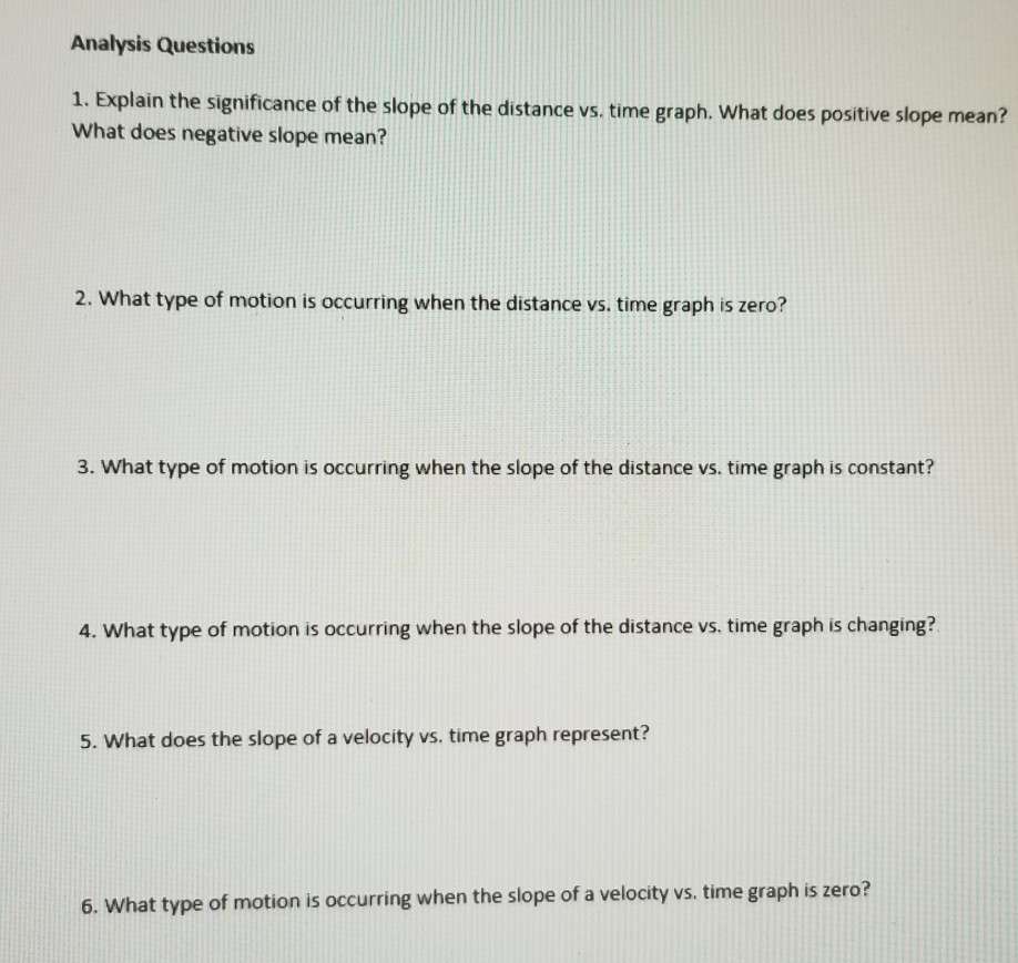 solved-analysis-questions-1-explain-th-what-does-negative-chegg