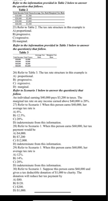Solved Refer to the information provided in Table 2 below to | Chegg.com
