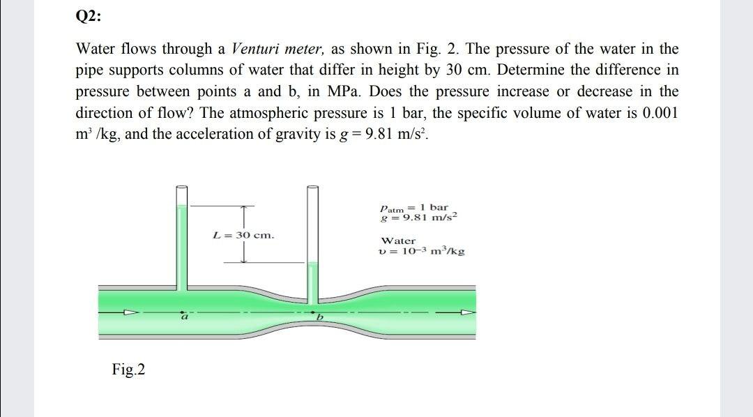 Solved Q2 Water flows through a Venturi meter, as shown in