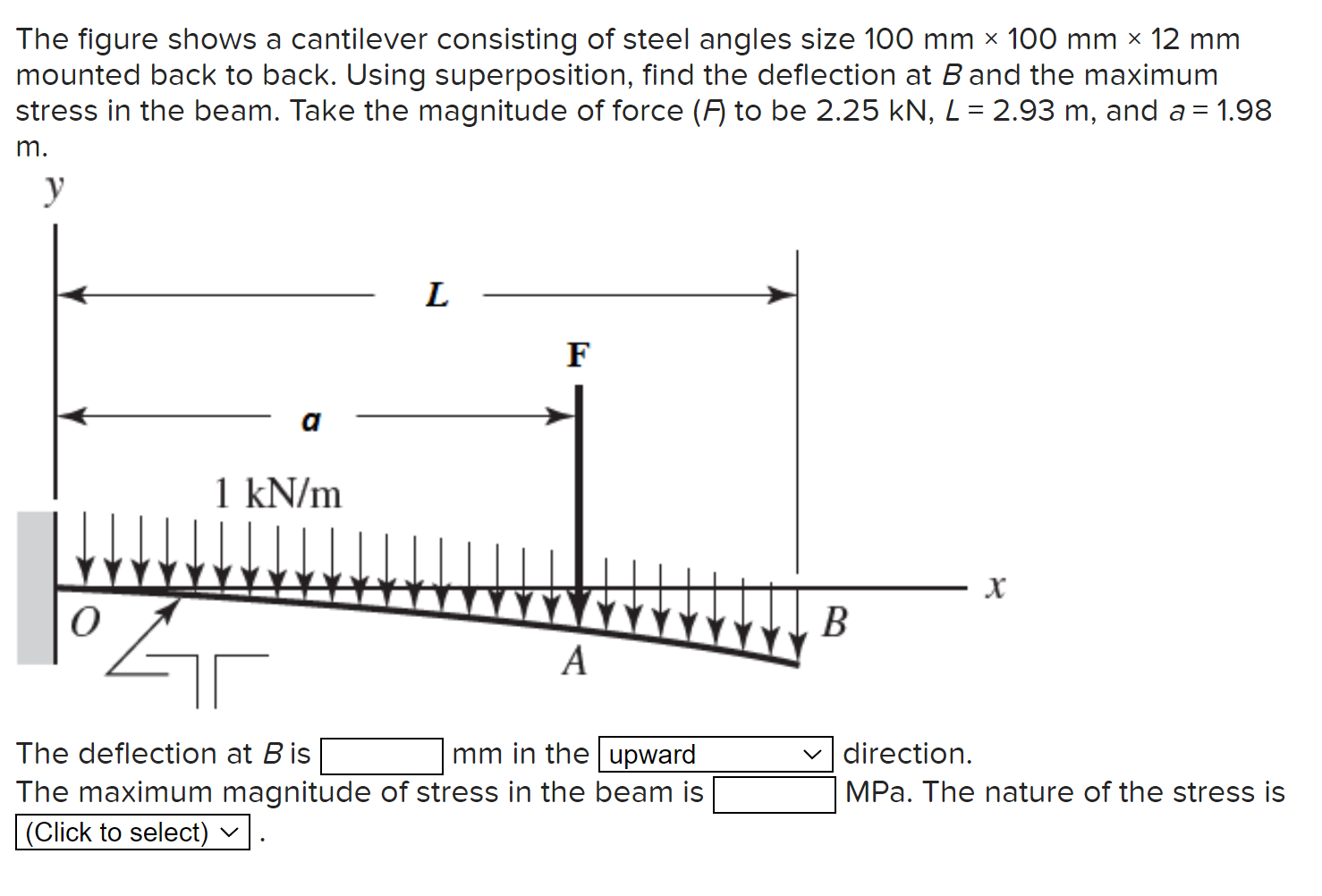 Solved The figure shows a cantilever consisting of steel | Chegg.com