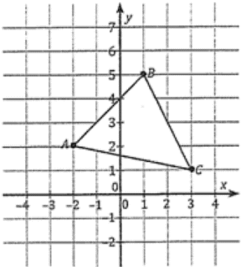 Solved Referring To Attached Figure Determine Equation Of Chegg Com