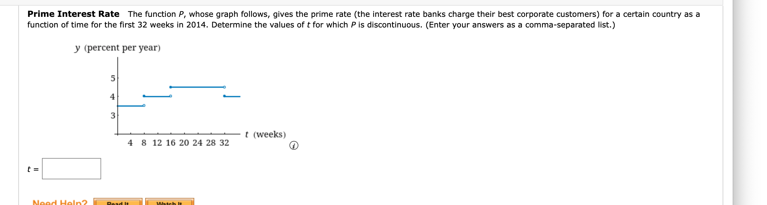 prime interst rate