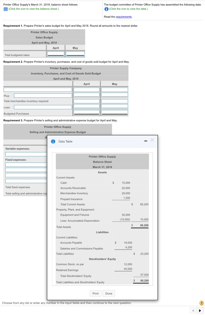 Solved Printer Office Supply's March 31, 2018, balance sheet
