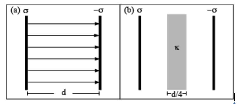 Solved Assume That Two Conducting Planes Have Been Given 