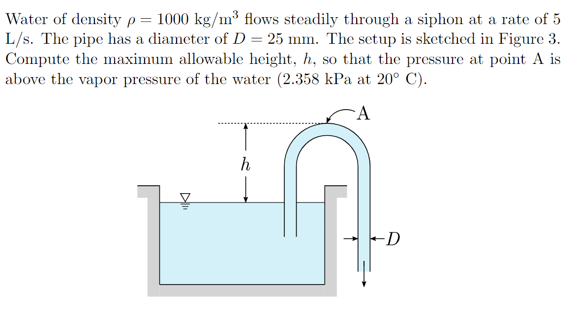 Solved Water of density ρ=1000 kg/m3 flows steadily through | Chegg.com