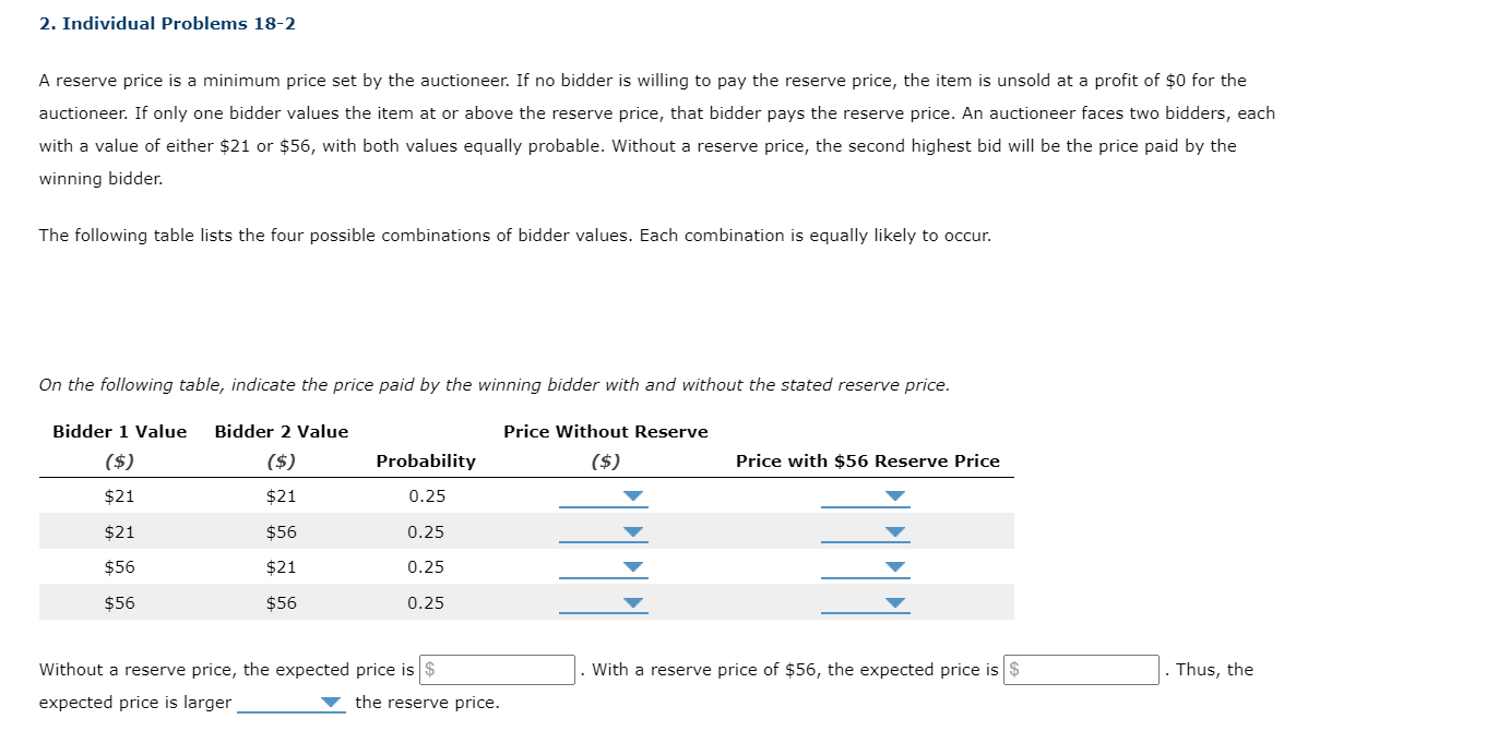 Solved 2. Individual Problems 182 A reserve price is a