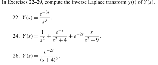 Solved In Exercises 22 29 Compute The Inverse Laplace Tr Chegg Com