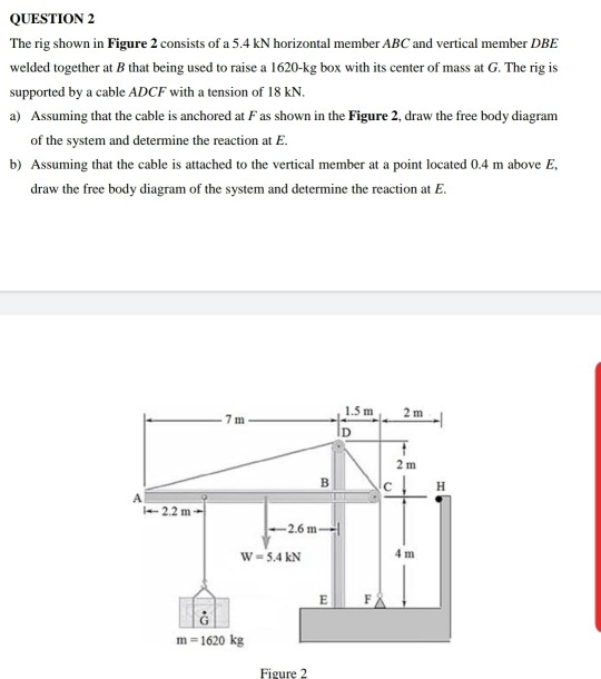 QUESTION 2 the rig shown in figure 2 consists of a 5.4 kn horizontal member abc and vertical member dbe welded together at b