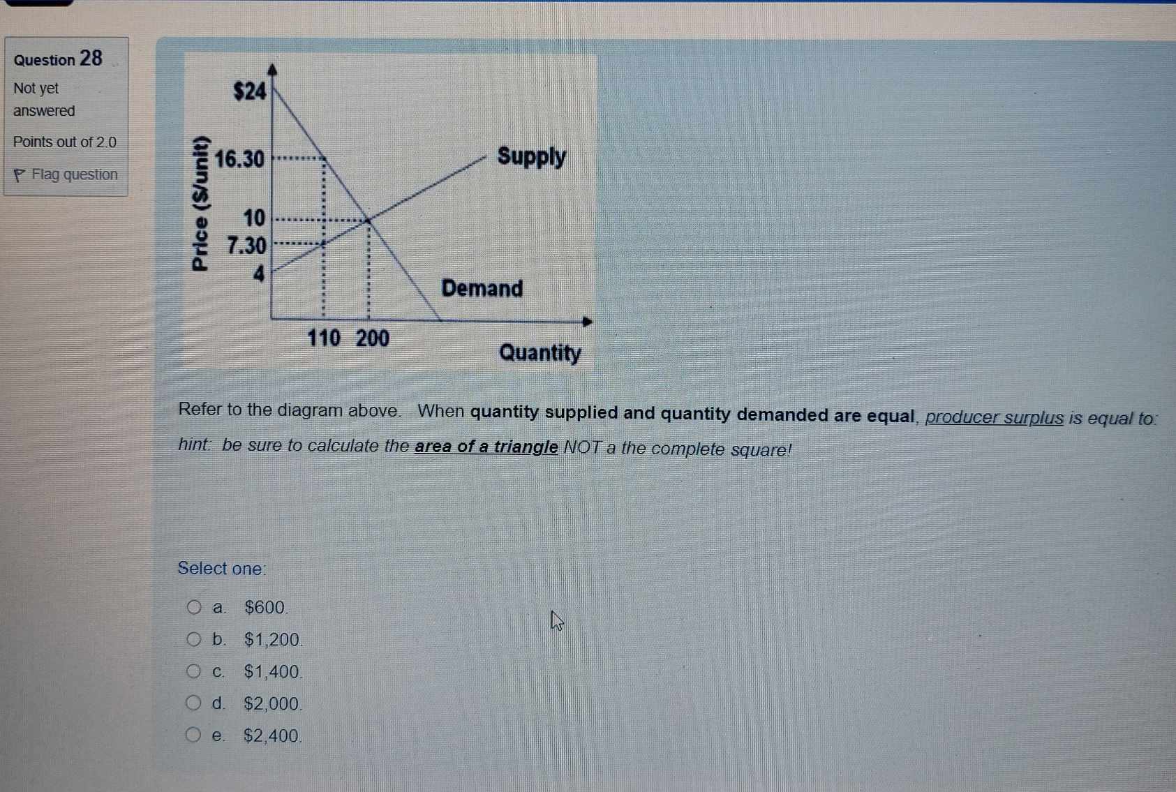 Solved Question 28Points out of 2.0Flag questionRefer to the | Chegg.com