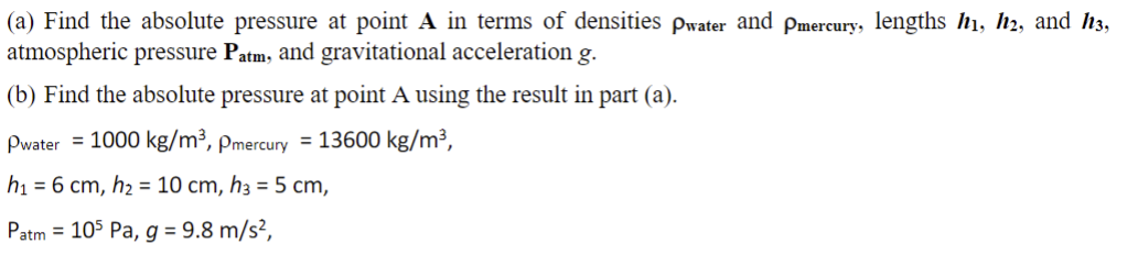(a) Find the absolute pressure at point A in terms of | Chegg.com