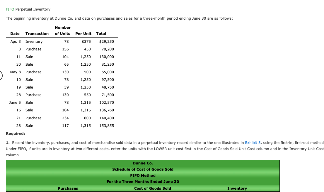 solved-fifo-perpetual-inventory-the-beginning-inventory-at-chegg