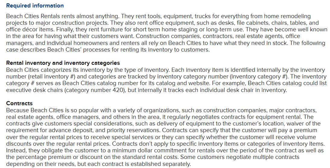 Solved Required information Beach Cities Rentals rents | Chegg.com