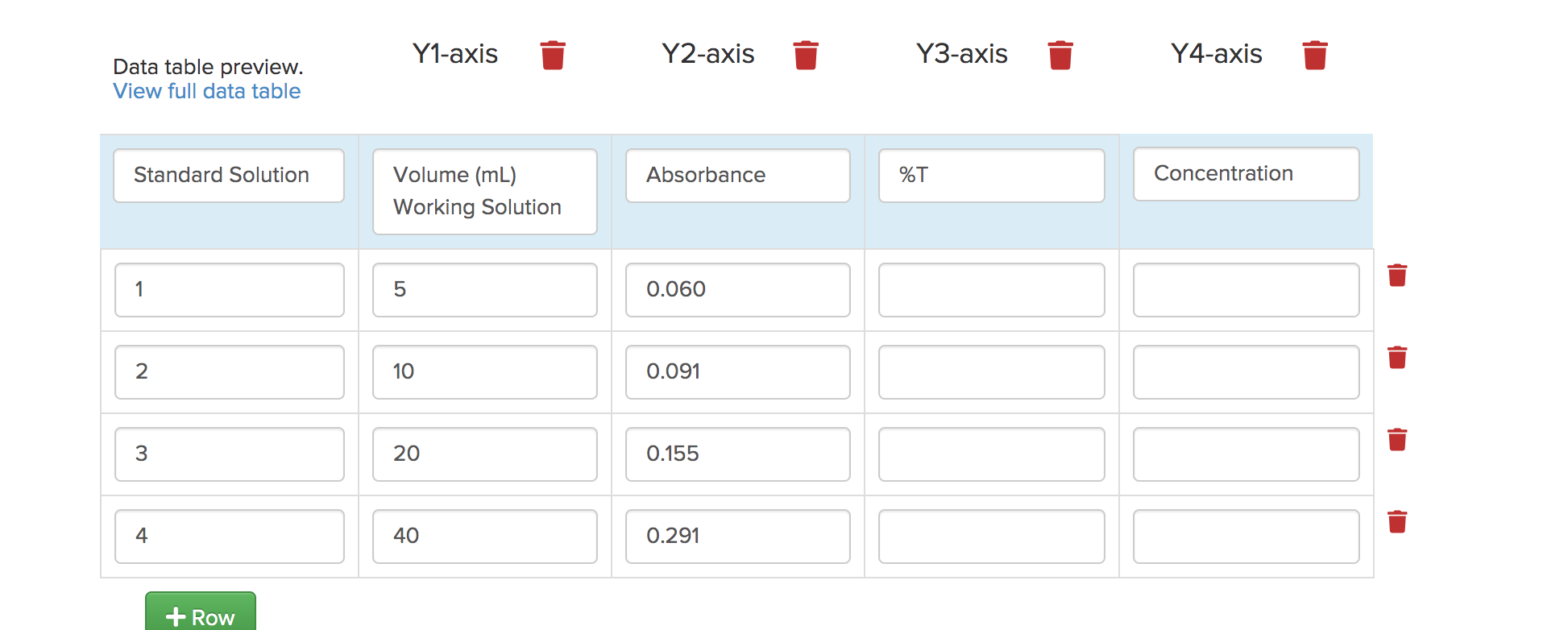 Y3 Data Y1-axis Y2-axis Y3-axis i Y4-axis Data table preview. | Chegg.com