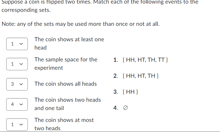 Solved Suppose A Coin Is Flipped Two Times. Match Each Of | Chegg.com