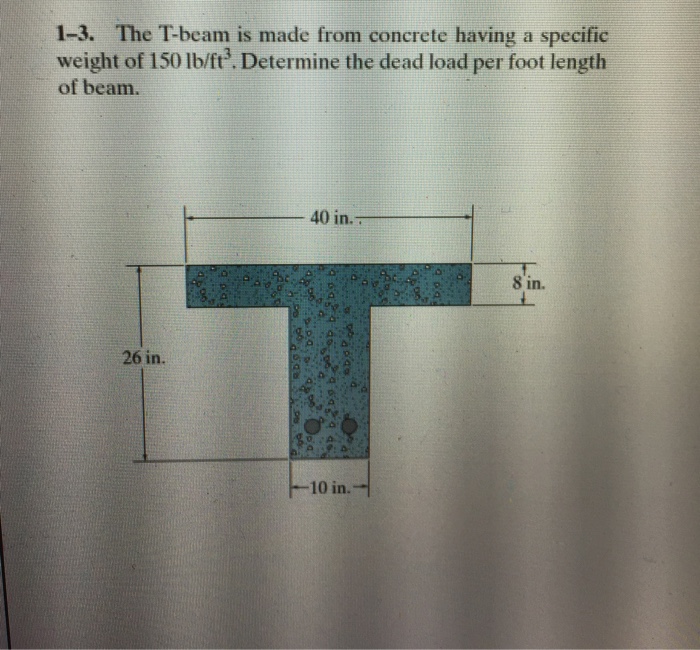 solved-the-t-beam-is-made-from-concrete-having-a-specific-chegg