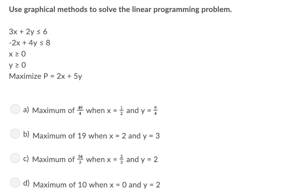 Solved Use graphical methods to solve the linear programming | Chegg.com