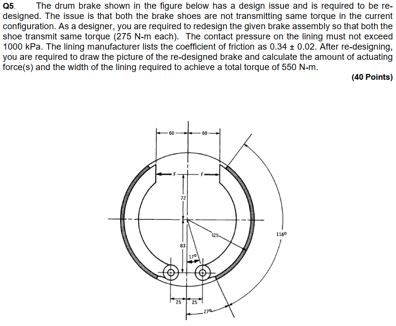 Solved Q5. The drum brake shown in the figure below has a | Chegg.com