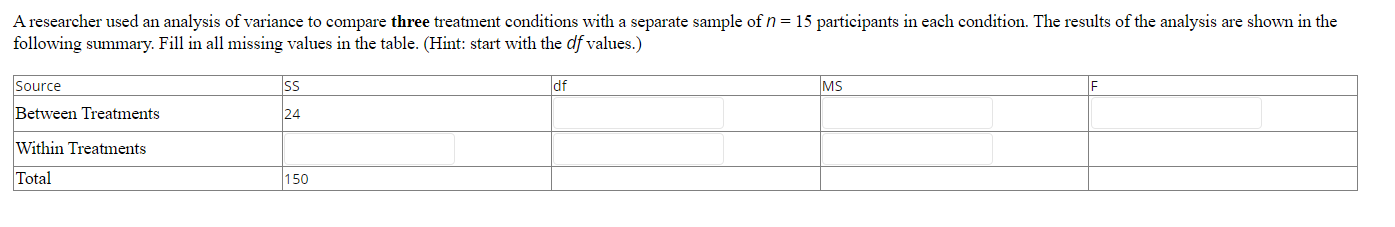 Solved A researcher used an analysis of variance to compare | Chegg.com