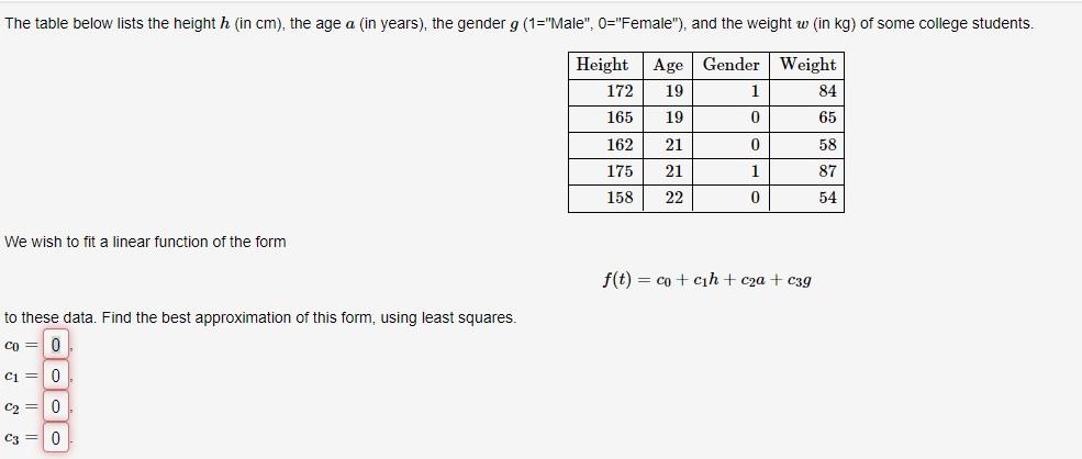 The table below lists the height h (in cm ), the age | Chegg.com