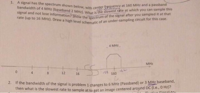 Solved From chapter 12 Digital signal solve the two problems | Chegg.com