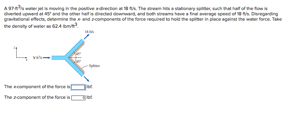 Solved A 97-f3/s water jet is moving in the positive | Chegg.com