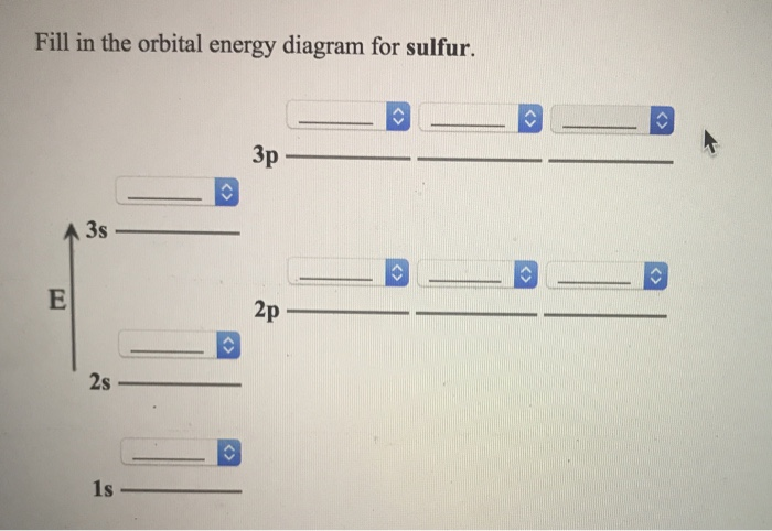 Energy Level Diagram For Sulfur