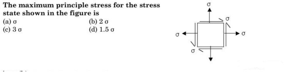 Solved The maximum principle stress for the stress state | Chegg.com