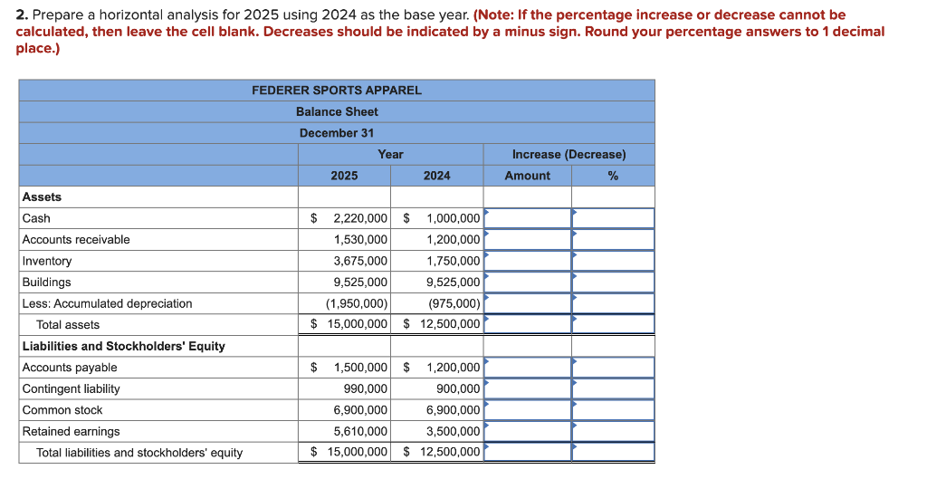 Solved 2. Prepare a horizontal analysis for 2025 using 2024