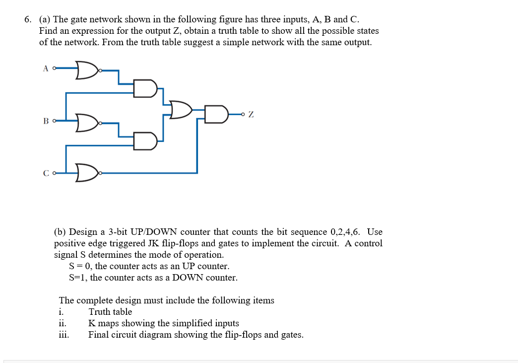 Solved 6. (a) The gate network shown in the following figure | Chegg.com
