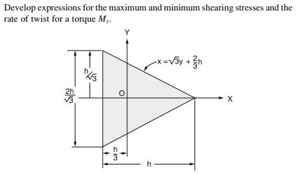 Solved 6.6 The torsion solution for a cylinder of | Chegg.com