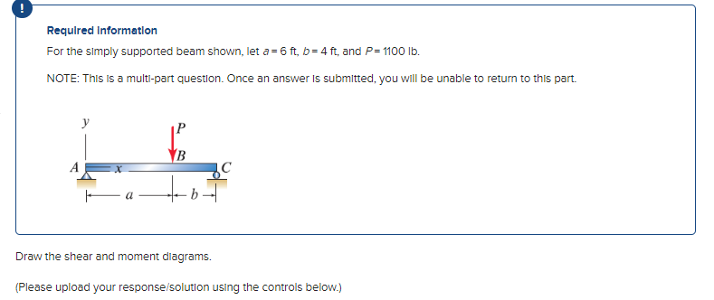 Solved !Required InformationFor the simply supported beam | Chegg.com
