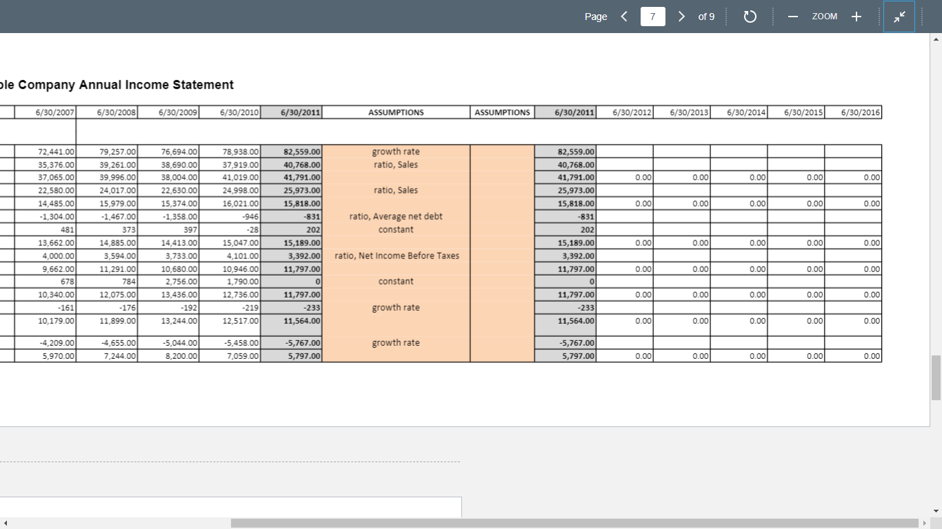 On tabs named “P&G Balance Sheet” and “P&G | Chegg.com