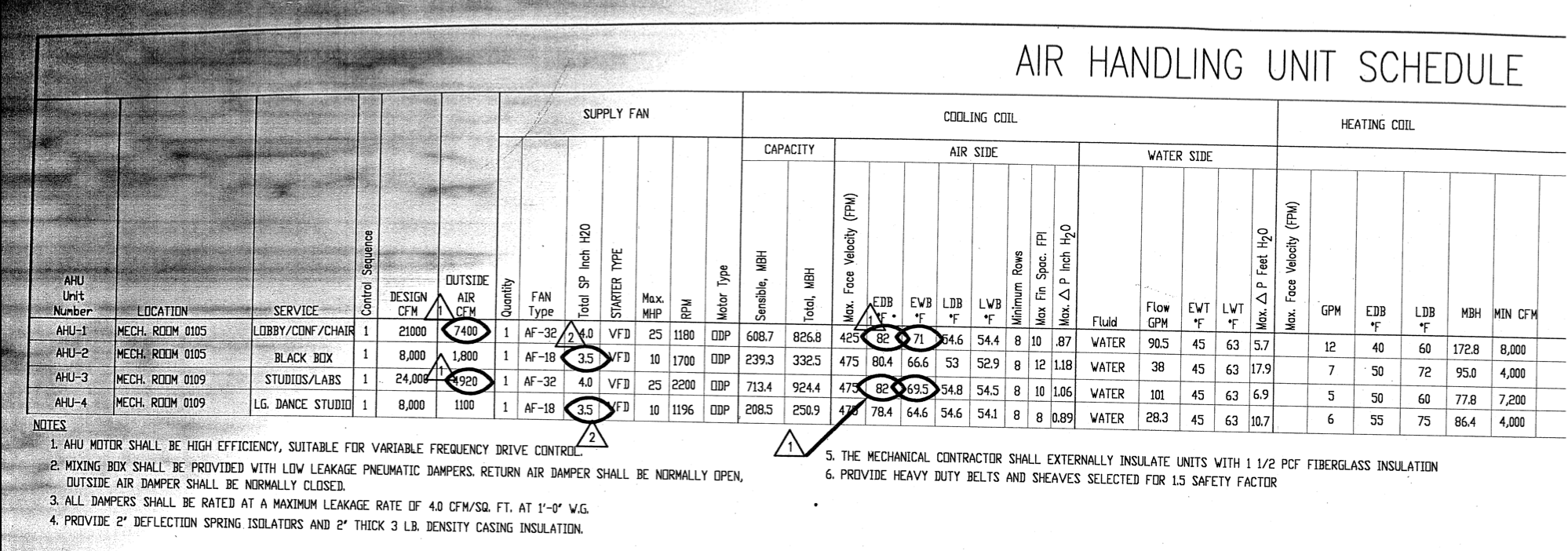 Solved 1. Calculate the size of the 4 air handling units in | Chegg.com