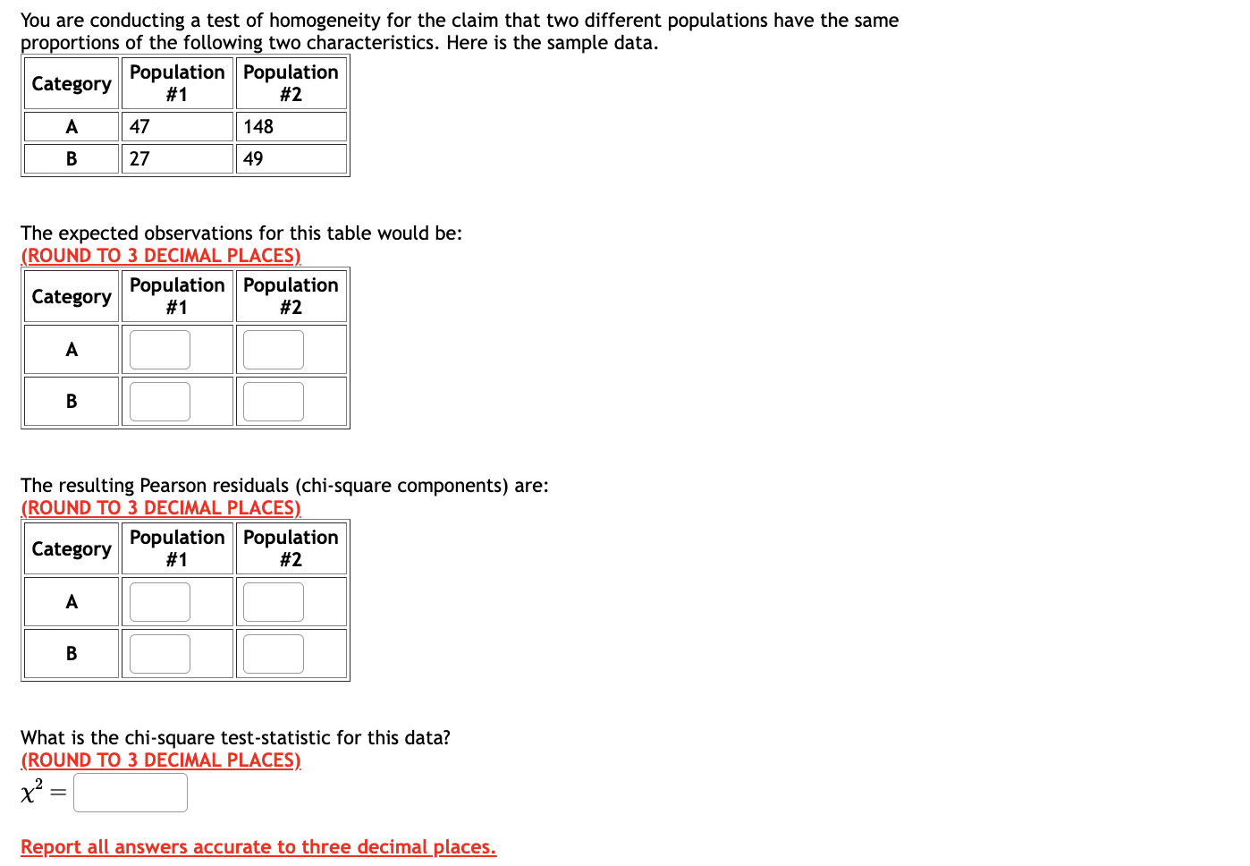 Solved You are conducting a test of homogeneity for the | Chegg.com