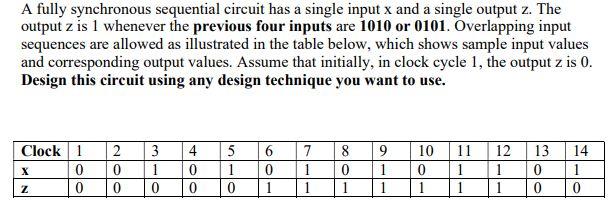 Solved A fully synchronous sequential circuit has a single | Chegg.com