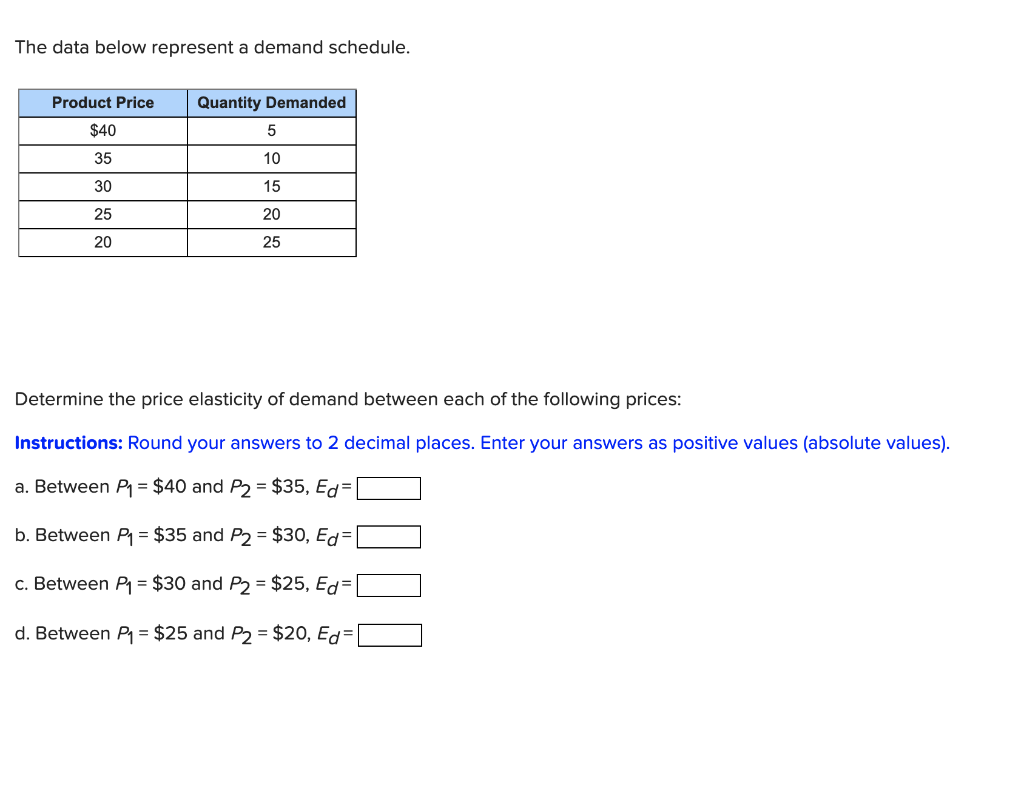 Solved The data below represent a demand schedule. Product | Chegg.com