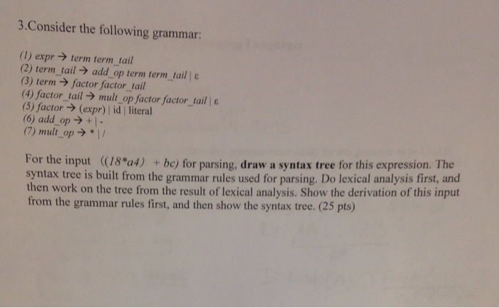 Solved Consider the following grammar: (1) expr rightarrow | Chegg.com