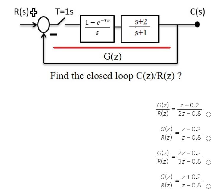 Solved R S T 1s C S 1 E Ts S 2 S S 1 G Z Find The C Chegg Com