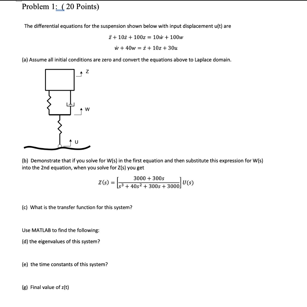 Solved The differential equations for the suspension shown