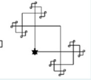 Solved PYTHON TURTLE GRAPHICS CODE TO EXECUTE THIS SHAPE | Chegg.com