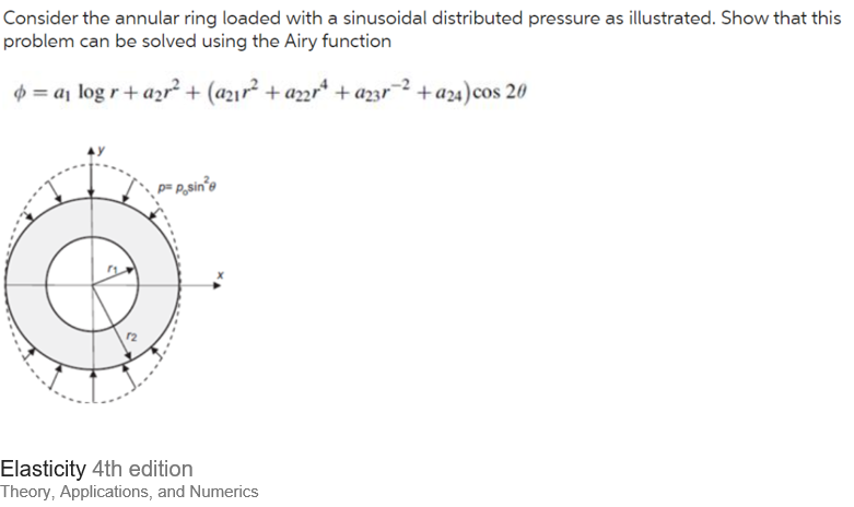 Solved Consider The Annular Ring Loaded With A Sinusoidal | Chegg.com