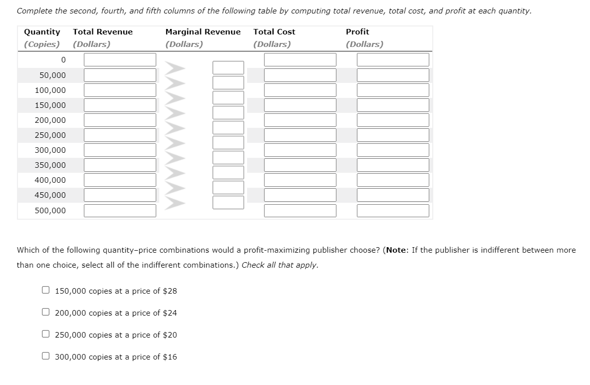 Solved 1. Problems and Applications Q1 A publisher faces the | Chegg.com