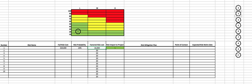 Fill out the project risk assessment matrix (template | Chegg.com