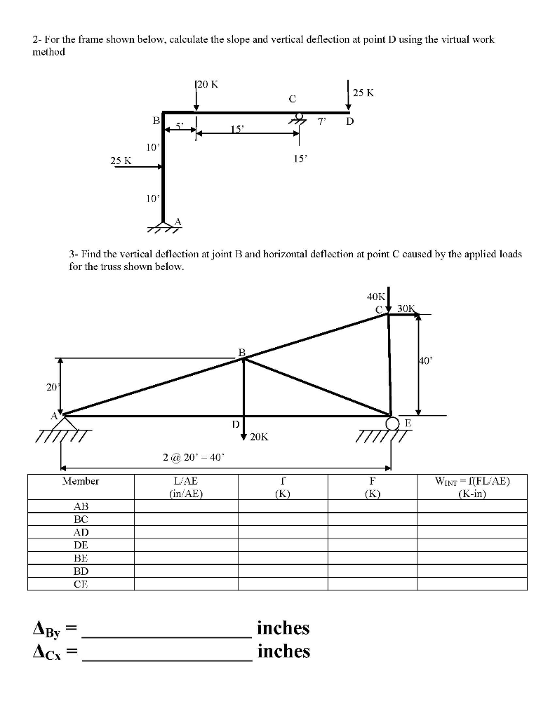 2 For the frame shown below, calculate the slope and vertical