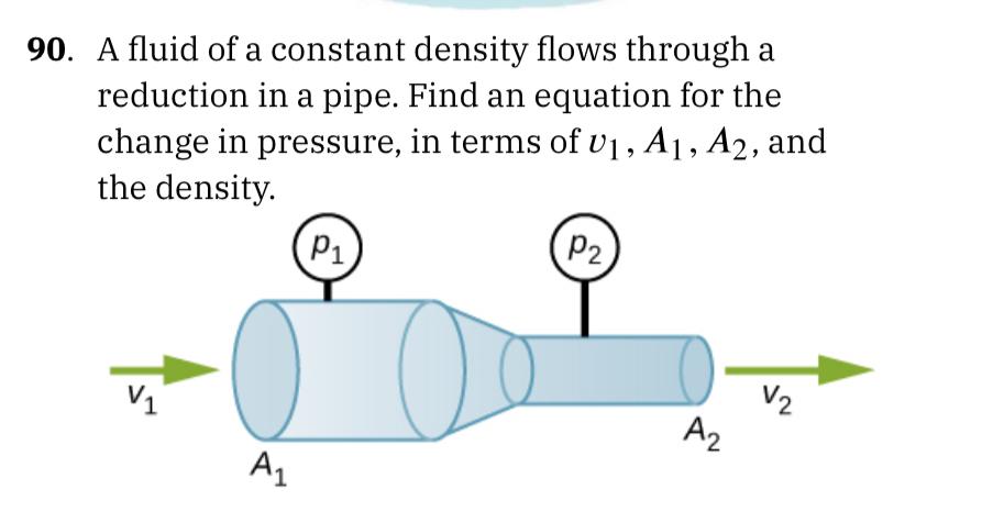 Solved 0. A fluid of a constant density flows through a | Chegg.com