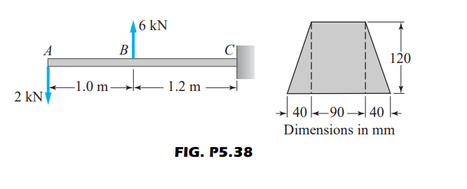 Solved Determine the maximum tensile and compressive bending | Chegg.com