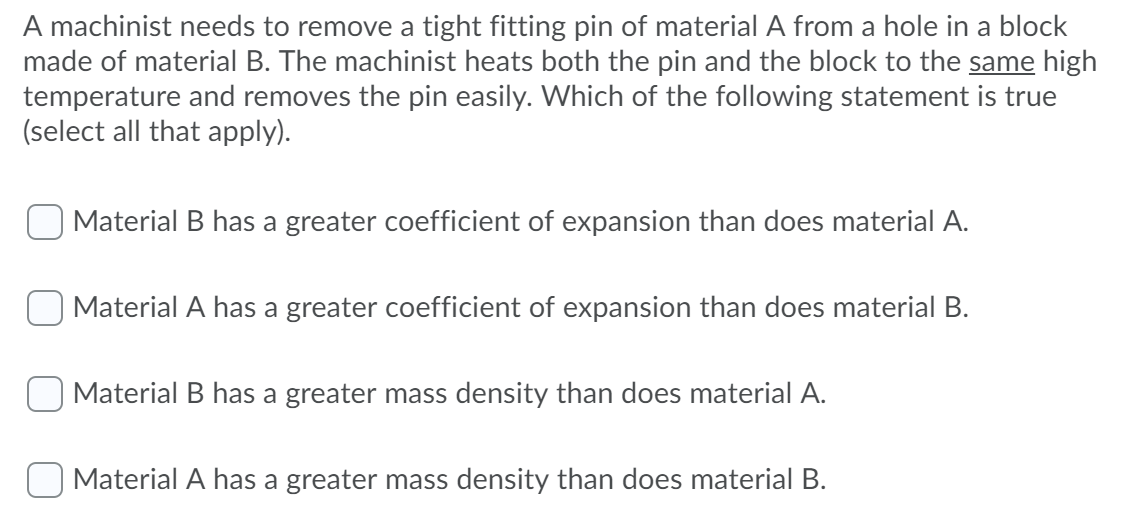 Solved A Machinist Needs To Remove A Tight Fitting Pin Of | Chegg.com